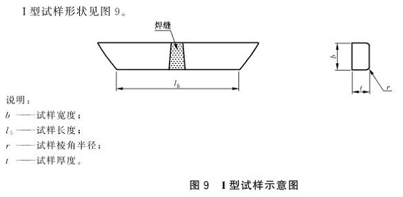 不銹鋼制品管彎曲試驗標(biāo)準(zhǔn)